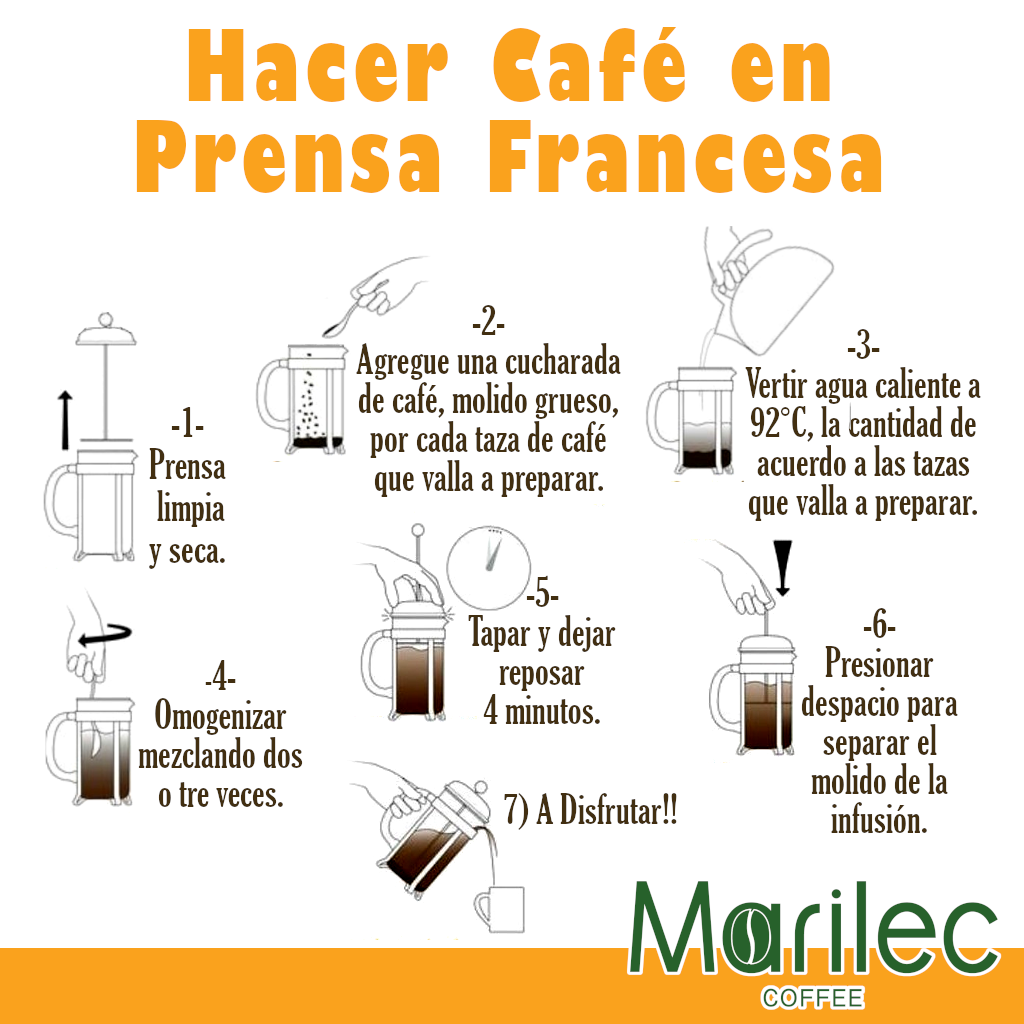 Cómo preparar café en Prensa Francesa